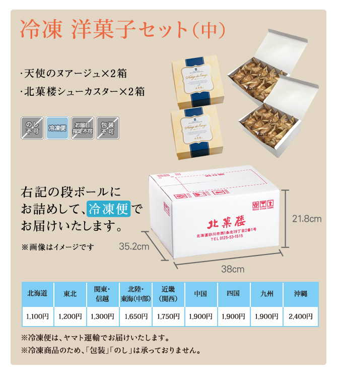 ［予約商品］冷凍 洋菓子セット（中）
