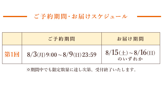 北菓楼札幌本館10周年記念［通販限定］夏の菓子セット