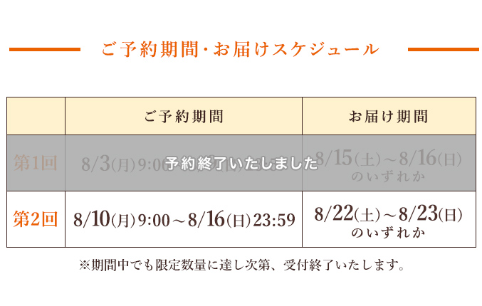 北菓楼札幌本館10周年記念［通販限定］夏の菓子セット