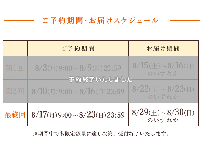 北菓楼札幌本館10周年記念［通販限定］夏の菓子セット