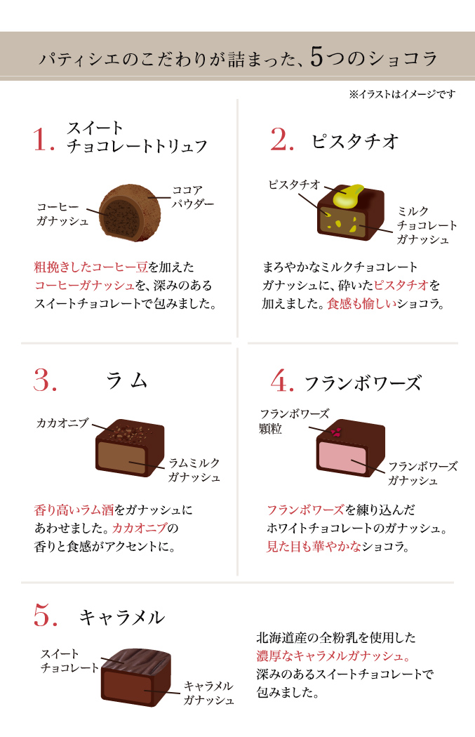 ［期間限定・数量限定］バレンタイン ショコラアソート 5個入