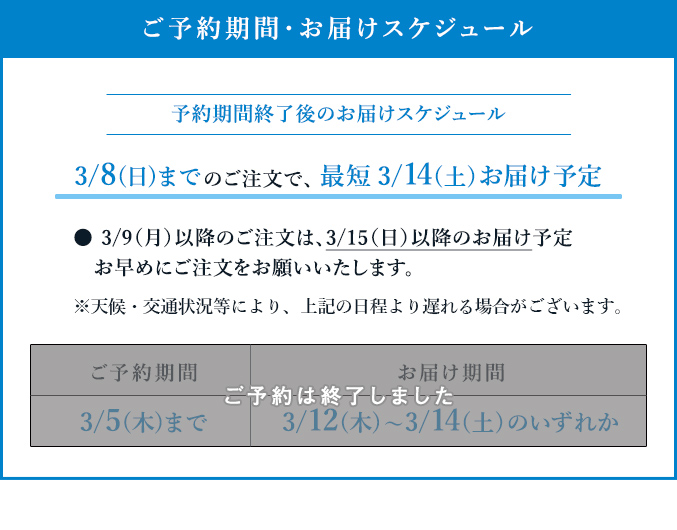 ［予約商品］White Day（ホワイトデー）焼き菓子セット［菓子5個入］