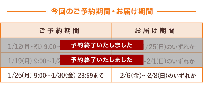 ［予約商品］冷凍 洋菓子セット（中）