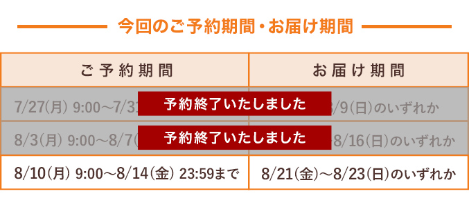 ［予約商品］冷凍 洋菓子セット（中）