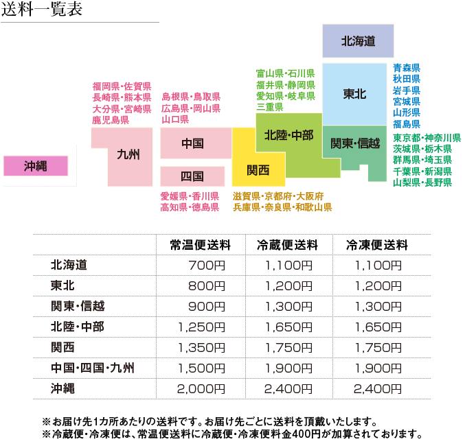 送料一覧表_常温便・冷蔵便・冷凍便